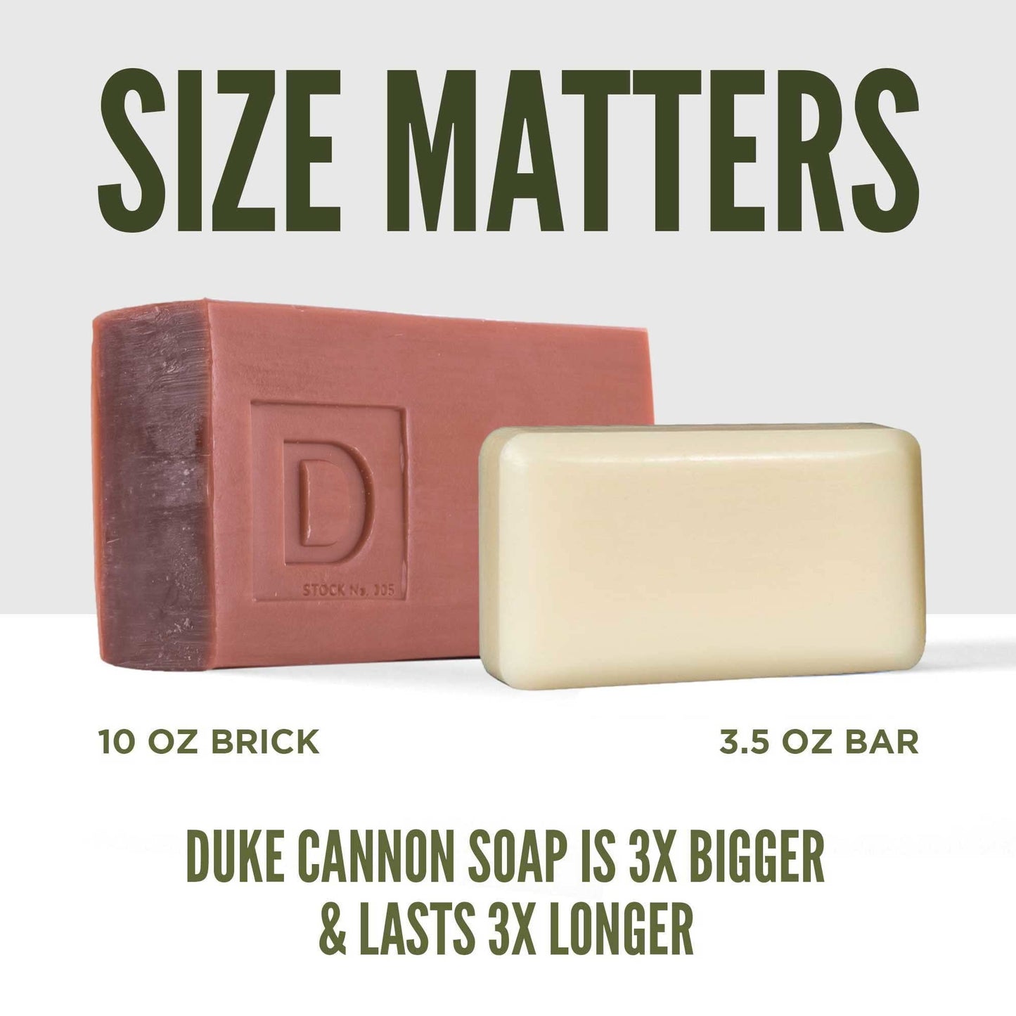 Duke Cannon Supply Co. Big Brick of Beer Soap, 10oz - Deschutes Fresh Squeezed IPA