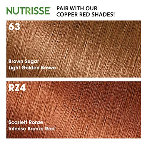 Garnier Nutrisse Color Reviver 5 Minute Nourishing Mask Vibrant Copper
