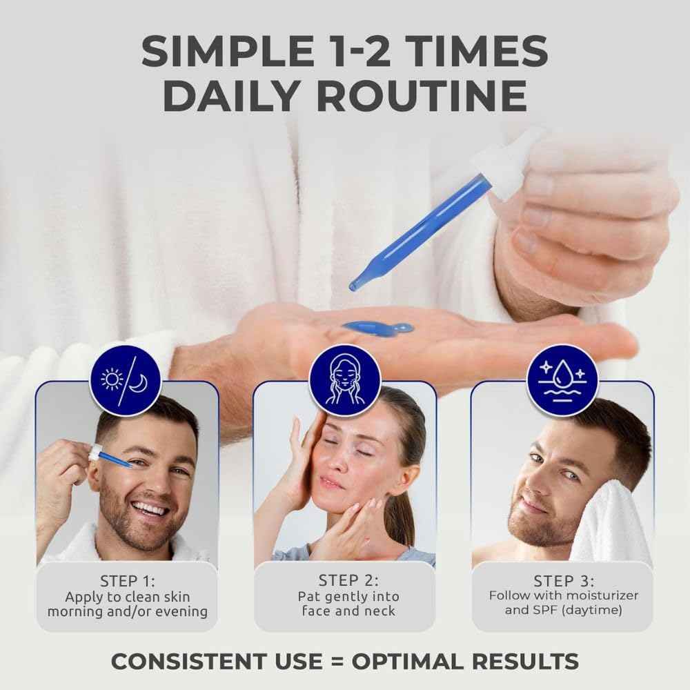 Dr. Brenner Copper Peptide Serum with GHK-Cu peptide, Argireline and Matrixyl 3000 Anti-Aging Moisturizer for Fine Lines and Skin Elasticity