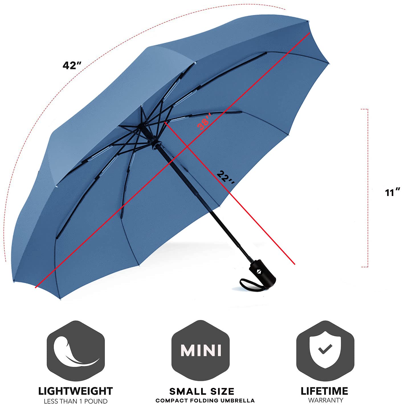 SIEPASA Windproof Travel Compact Umbrella-Automatic Umbrellas for Rain-Compact Folding Umbrella, Travel Umbrella Compact, Small Portable Windproof Umbrellas for Men Women Teenage. (Navy Blue)