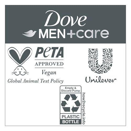DOVE MEN + CARE Shampoo Eucalyptus & Birch 1 ct for Real Hair that Powers Up Hair Strength, with Revitalizes & Fortifies, 18 fl oz