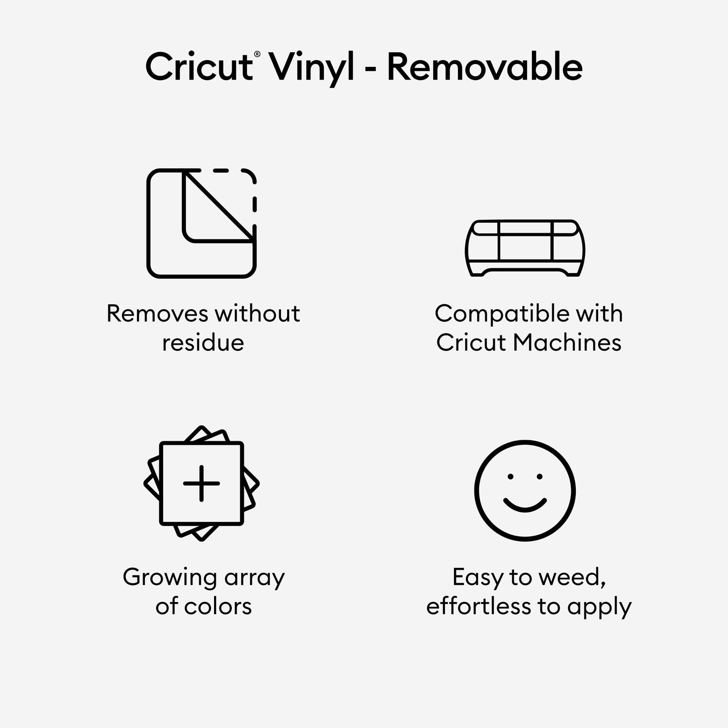 Cricut Premium Permanent Vinyl (12" x 48"), Strong Adhesive Lasts for 3 Years, UV & Water-Resistant, Perfect for Indoor-Outdoor DIY Projects, Compatible with Cricut Machines, Sky Blue