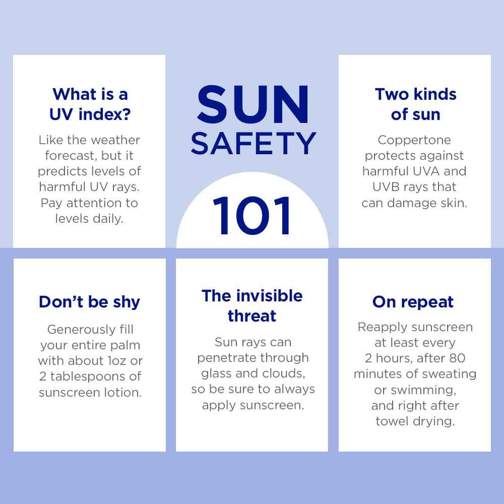 Coppertone Every Tone Sunscreen Lotion SPF 50, Lightweight, Rubs on Clear Sunscreen for All Skin Tones, Formulated with Nourishing Vitamin E, 7 Fl Oz Tube (Pack of 2)