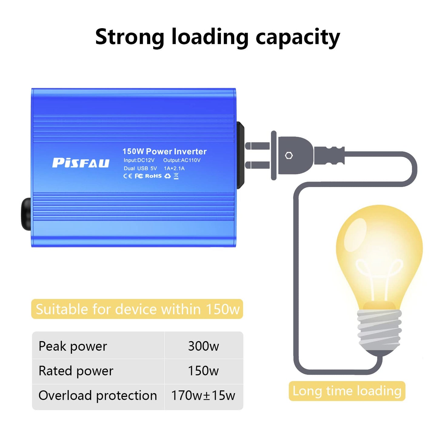 150W Car Power Inverter DC 12V to 110V AC Converter with 3.1A Dual USB Power inverters for Vehicles,Road Trip Essentials Camping Accessories Blue