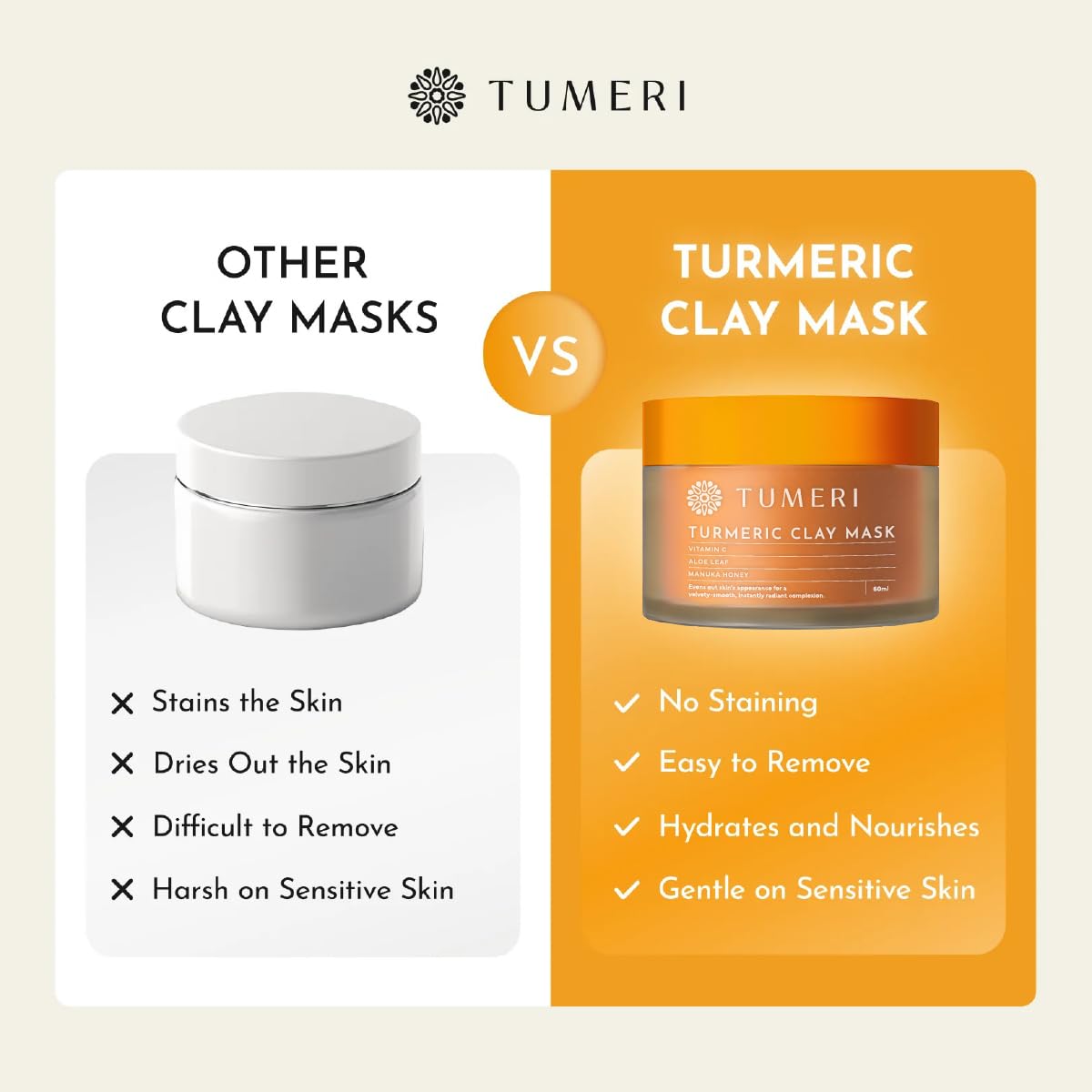 TUMERI Turmeric Clay Mask for Facial Skin Care – Turmeric with Vitamin C Clay Mask with Manuka Honey 2 oz – Facial Mask for Dark Spots, Scarring and Cleansing with Face Mask Brush Applicator & Towel