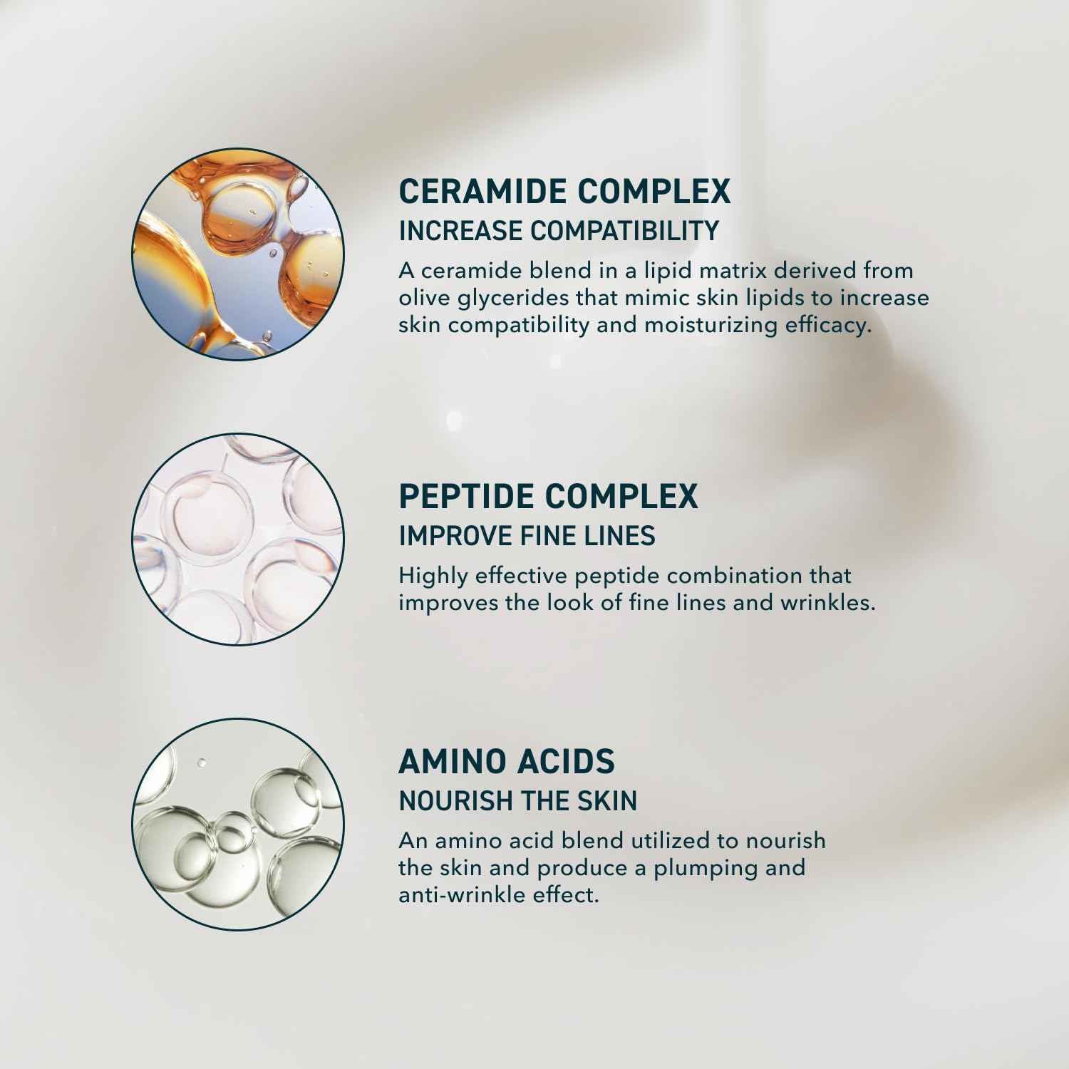 Prequel Skin Half and Half Fluid Moisturizer Face Cream. Lightweight Ceramide Peptide Lotion for All Skin Types, including Dry and Sensitive. Hydrating Facial Cream for Women and Men