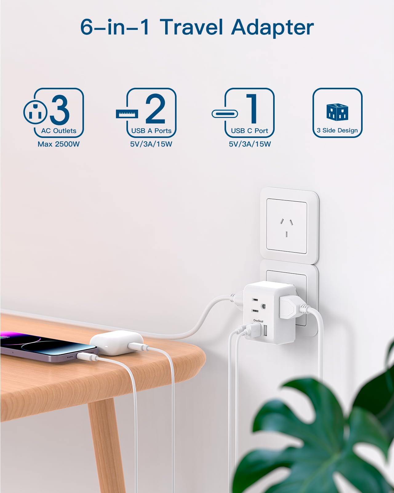 2 Pack Australia New Zealand Power Plug Adapter, Australia Travel Adapter with 3 American Outlets 3 USB Charging Ports (1 USB C), Type I Plug Adapter for US to Australia, Argentina, China