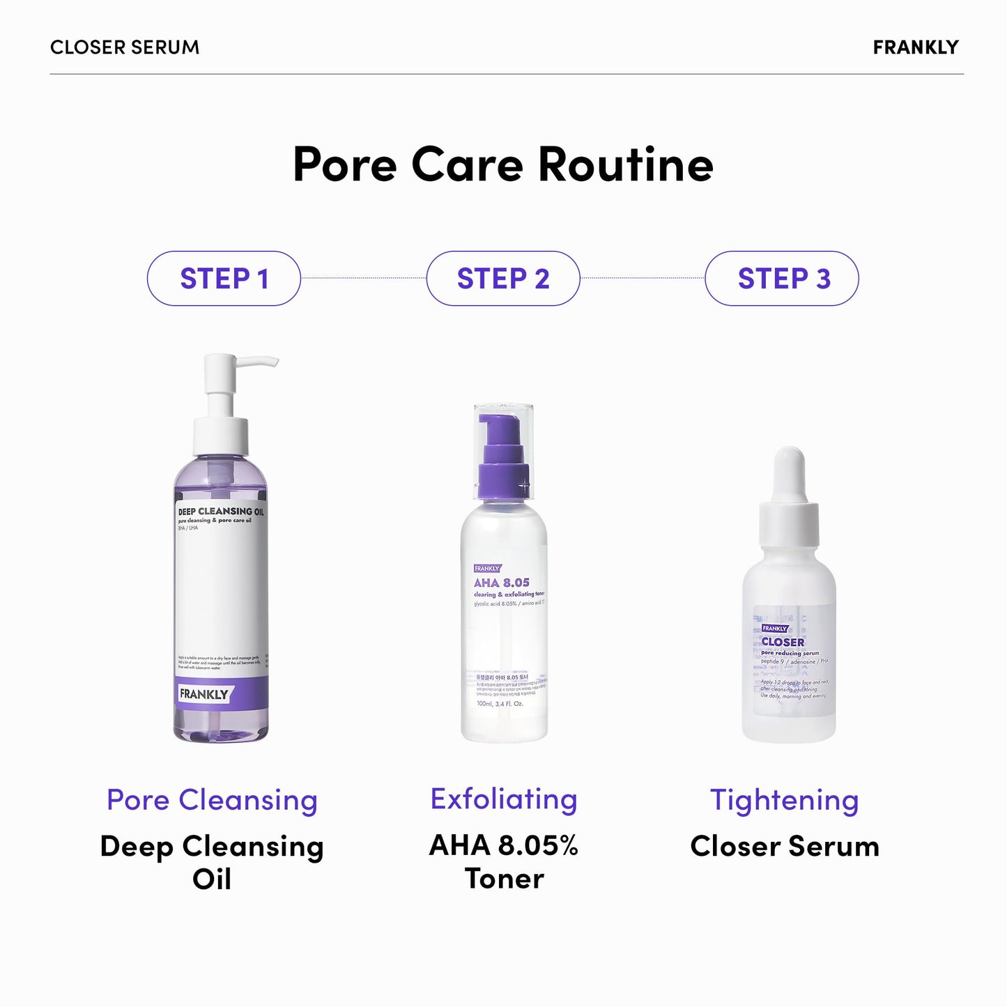 FRANKLY Ultimate Pore Care Set – Cleansing Oil, Closer Serum, AHA 8.05% Toner | BHA & LHA Cleanser + Peptide Serum | Vegan Korean Skincare | Christmas Gifts