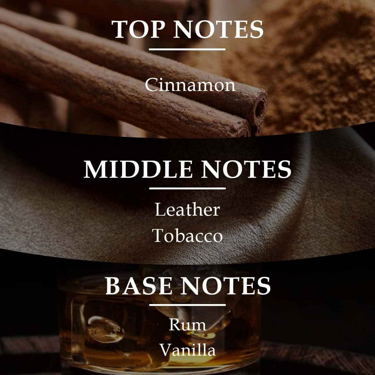 Lonkoom Dark Allure Perfume for Men, 3.4 Fl Oz/100ml Eau de Parfum Spray Long-Lasting Fragrance, Leather Notes of Cinnamon, Leather, Tobacco, Rum, Vanilla