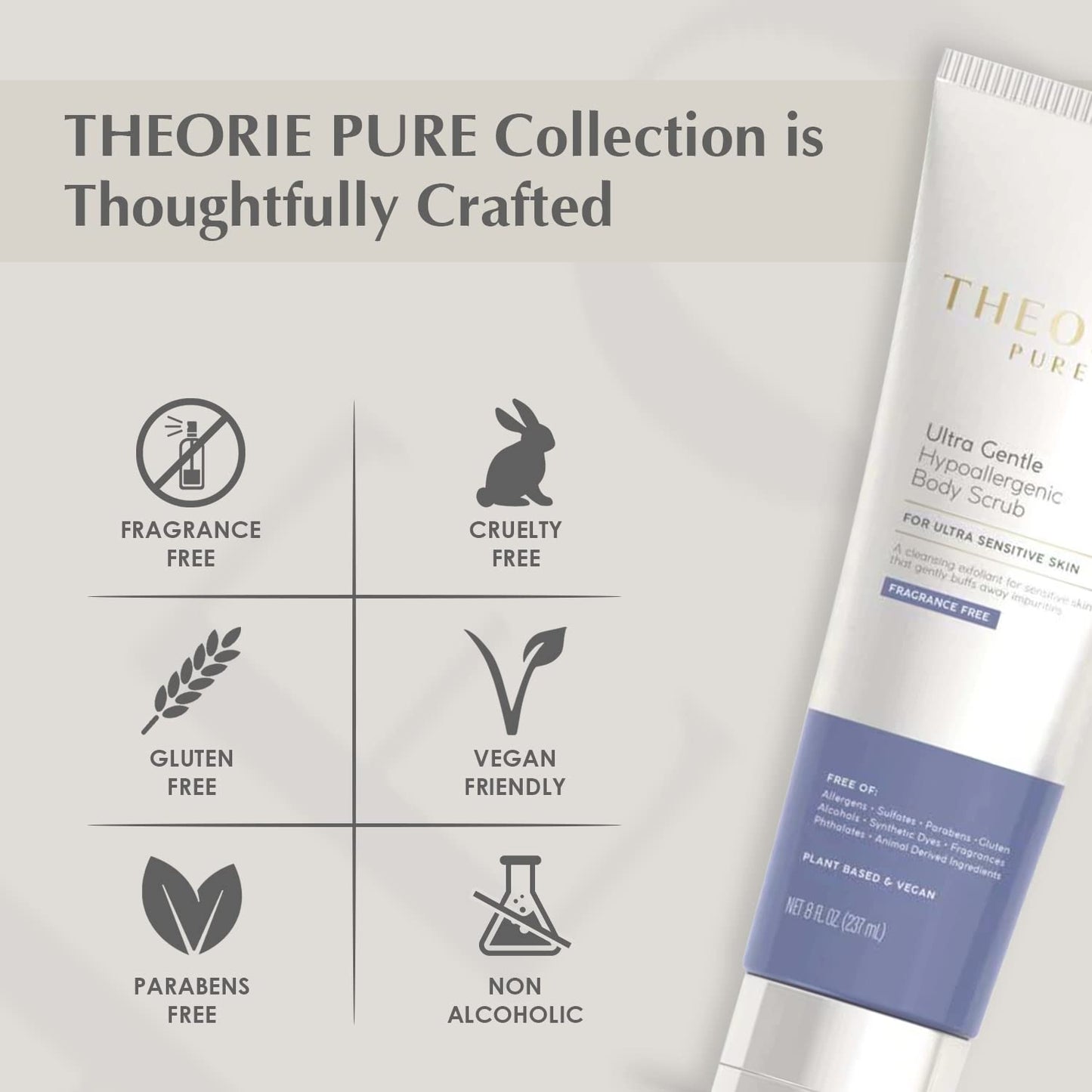 THEORIE PURE Collection Travel Set- Hypoallergenic-Shampoo, Conditioner, Body Wash & Face and Body Scrub- Fragrance-Free. No Sulfate, Paraben, Phthalate,or synthetic Dyes- Clean Beauty for Hair & Body