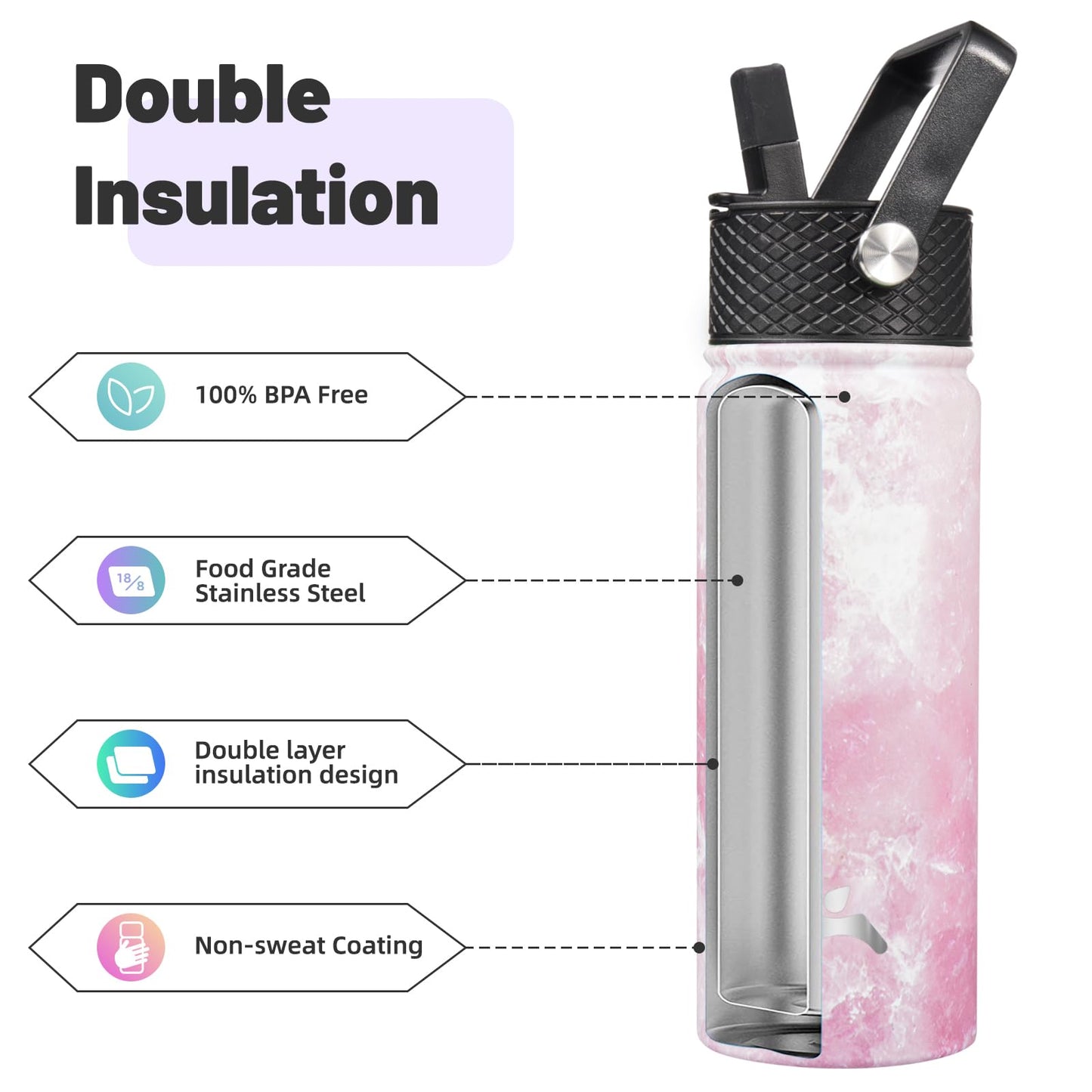 Konokyo Insulated Water Bottle with Straw,18 oz 3 Lids Metal Bottles Stainless Steel Water Flask,Marble Blossom