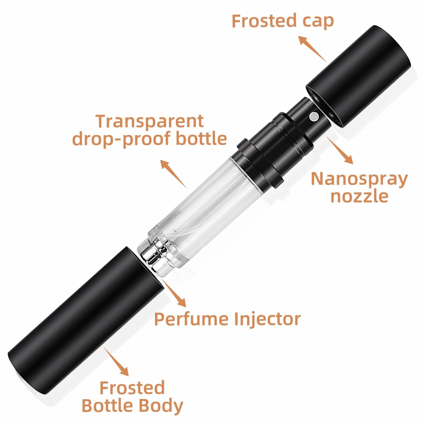 muilsae Perfume Refillable Bottle 5ml Bottom Refill Portable Purse Atomizer, Cologne Travel Perfume Spray Bottle for Outgoing and Traveling (Black + Pink 10ml)