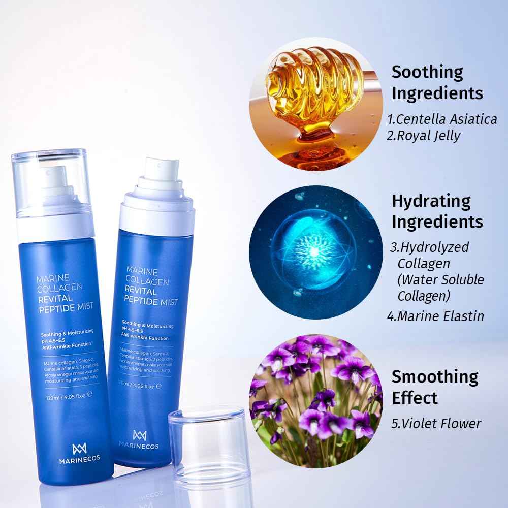 ZIOSTAND Marine Collagen Revital Peptide Mist 120ml ㅣ Fine Facial Spray for Hydration Soothing Glow ㅣ Daily Moisture Mist with Centella and Peptides