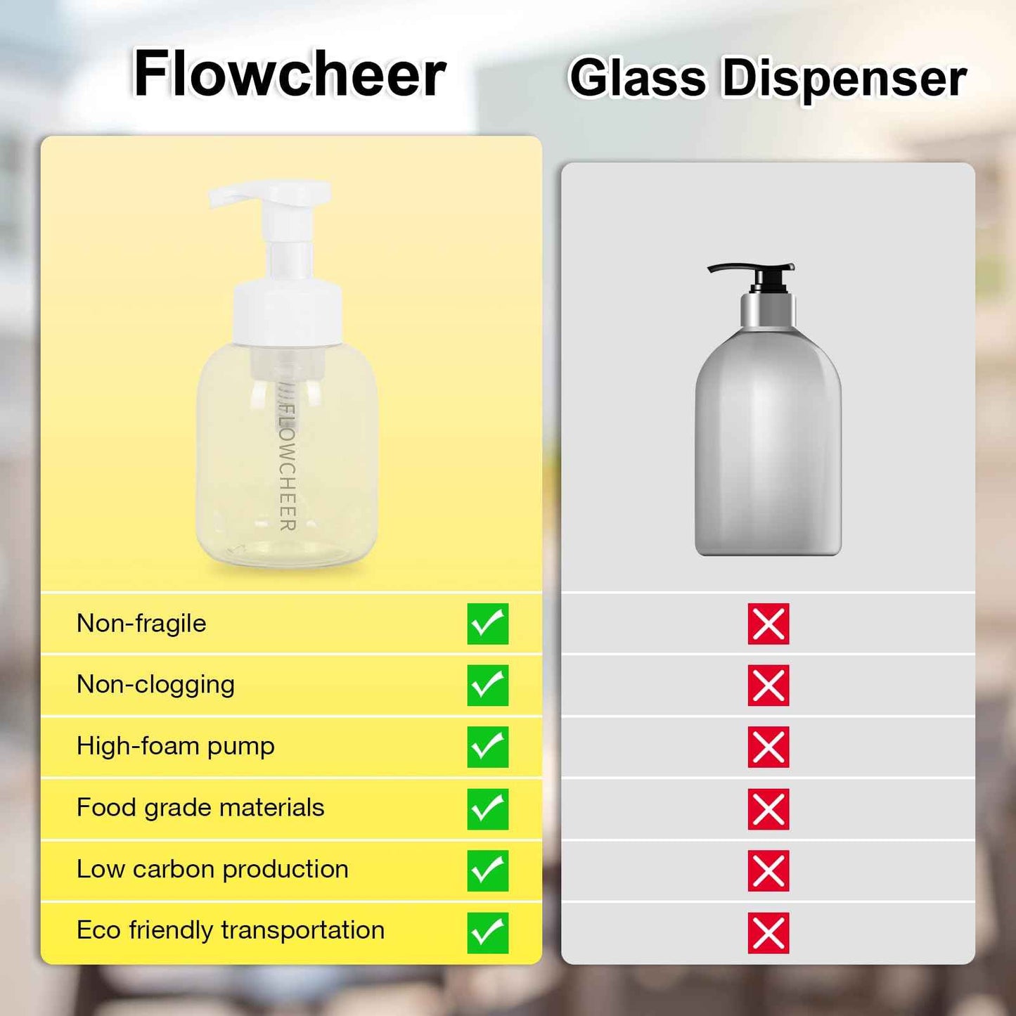 flowcheer Foaming Hand Soap Tablet Refills+ Pump Bottle Dispenser 12 OZ/350 ML Refillable with 12 Pack Variety Fragrance Soap Refills Tablet