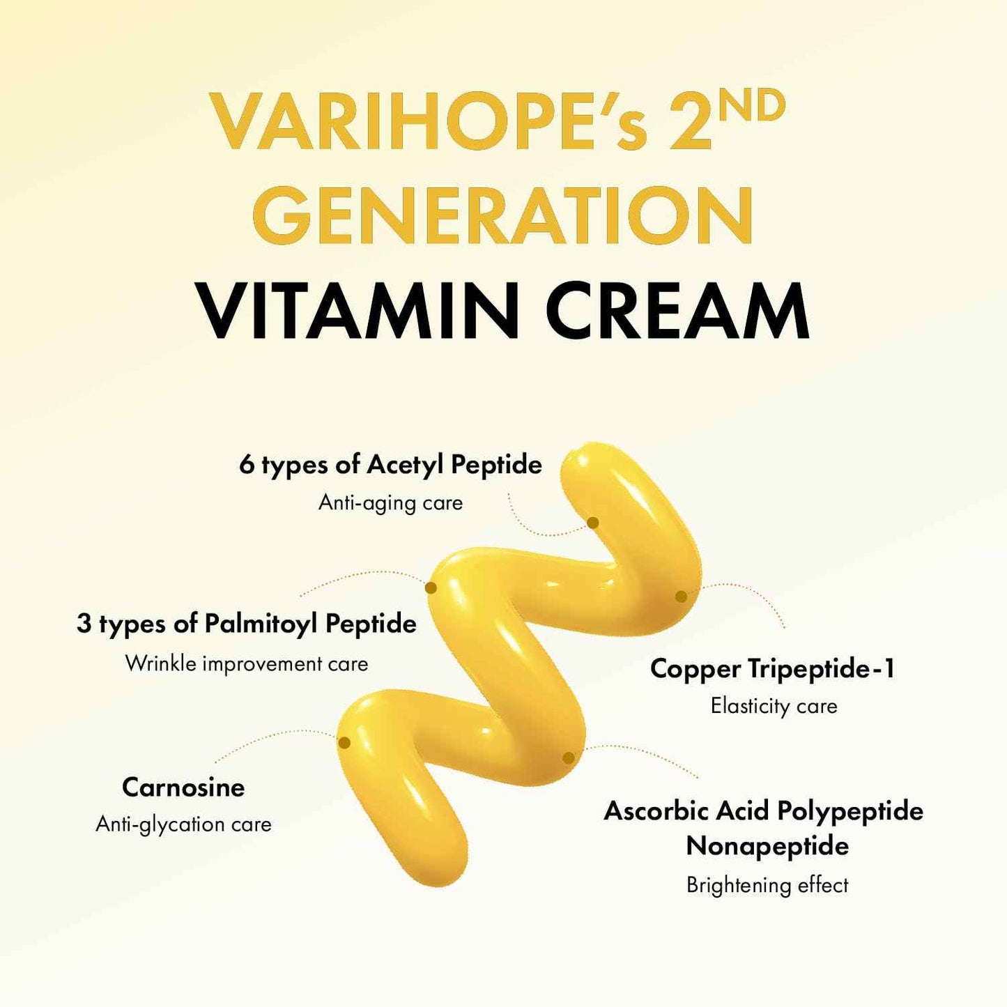 VARIHOPE Vita-Aging Pure C Cream – Vitamin C Face Cream for Deep Hydration, Elasticity & Uneven Tone, Korean Skin Care with Pure Vitamin C for Smooth, Radiant, Healthy-Looking Skin | 1.35 fl oz