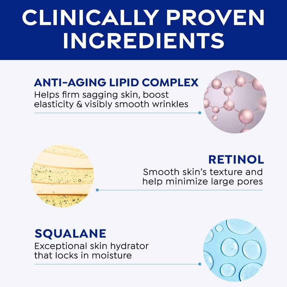 Medpeel Youth Restore Firming Ceramide Face Cream, Shea Butter, Retinol, Vitamin E Moisturize and Plump Aging Skin, 1.7 fl oz