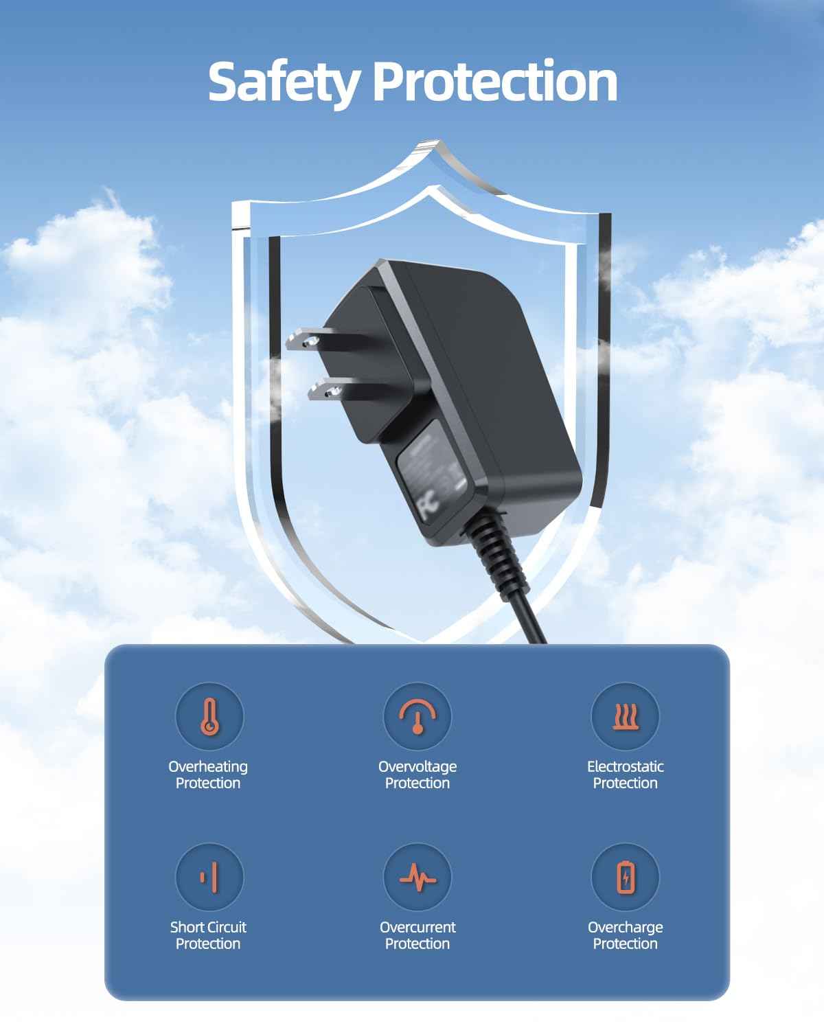 Superer 8V 5Ft Power Cord Fit for Philips Norelco HQ840 Multigroom Series 3000 MG3750 MG3760 Electric Shaver Trimmer Razor Replacement Charger Supply