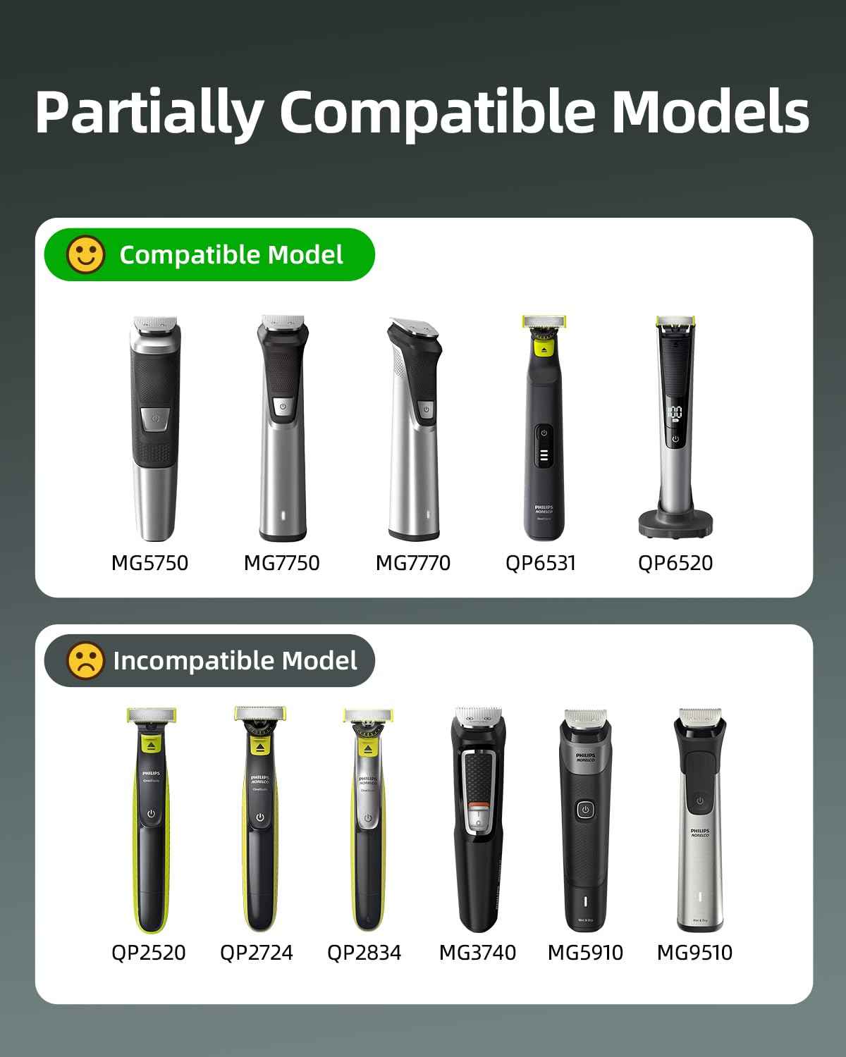 Superer 15V Charger Fit for Philips Norelco HQ8505 6000 7000 9000 Series, Multigroom MG5750 MG7750 MG7770 MG7790 QP6531 BG7030 BG7040 BG5025 S9987 Shaver Trimmer Power Cord Not for USB 5V Input Models