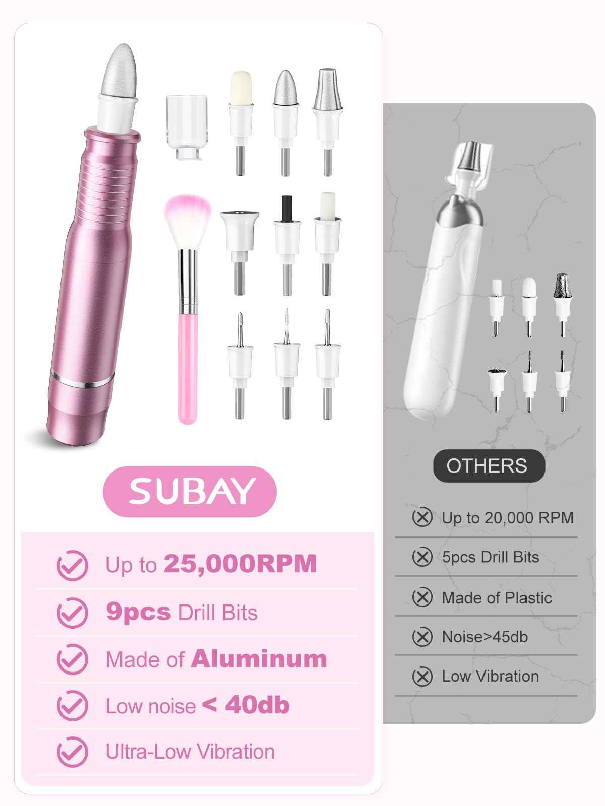 Subay Professional Manicure Pedicure Kit, Electric Nail Drill Set with LED Display, 25000RPM, 11-Piece Attachments Plus 20 Sanding Bands, Nail Grinder Tool for Women Men Baby Pets, with Dust Brush