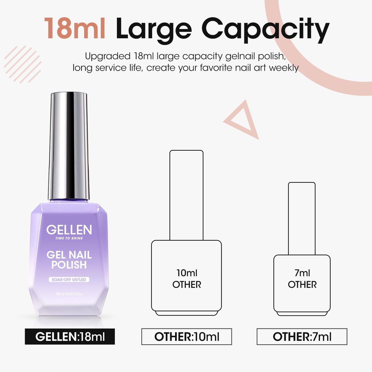 Gellen Gel Nail Polish - 18ml Nude Translucent Jelly Gel Polish Soak Off UV Led Nail Polish Manicure Nail Art Salon Home Christmas, 0.61 Oz