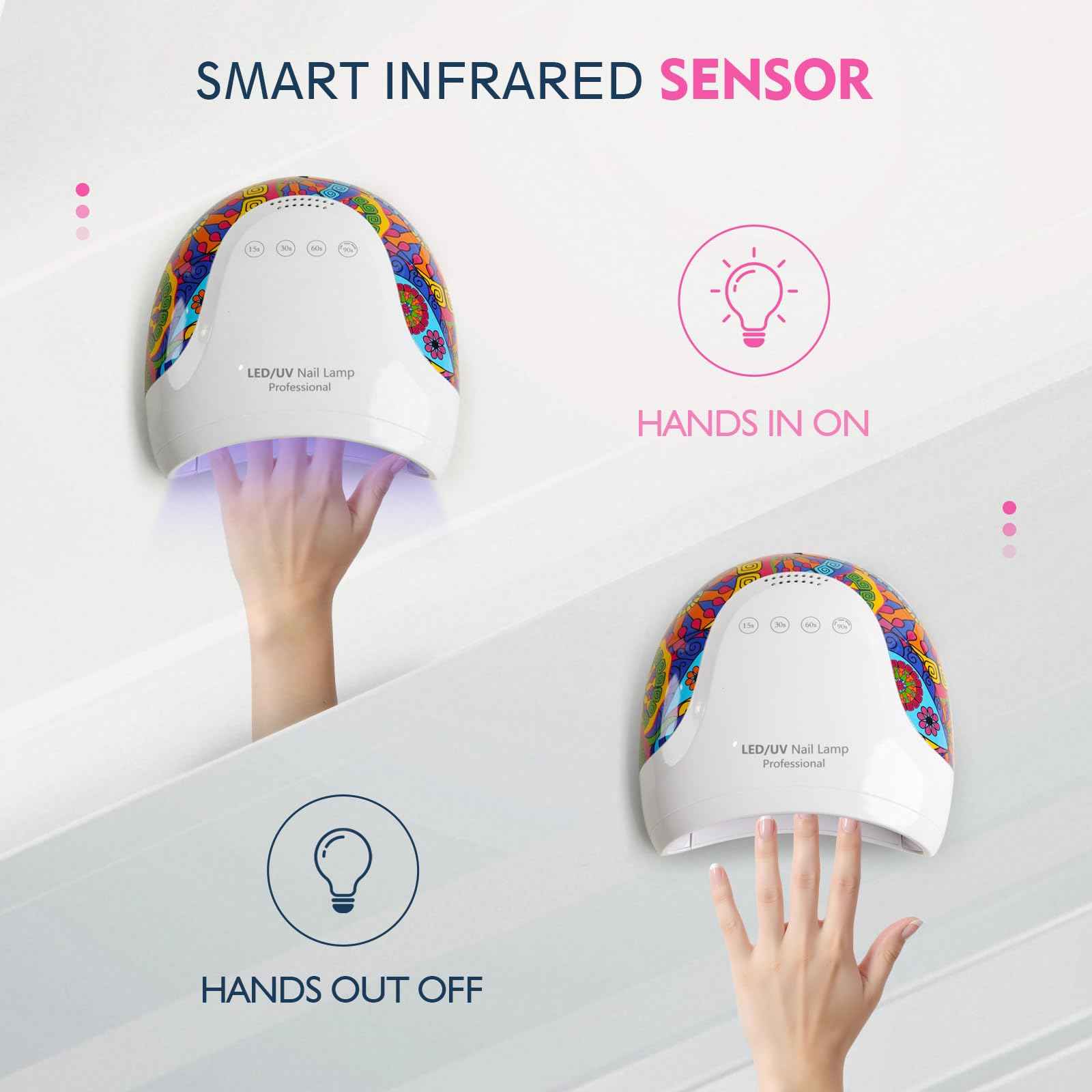 Goodoo UV LED Nail Lamp, 48W Nail Dryer for Gel Polish with 4 Timer Settings & LCD Display and Automatic Sensor, Professional UV Dryer for Home Salon