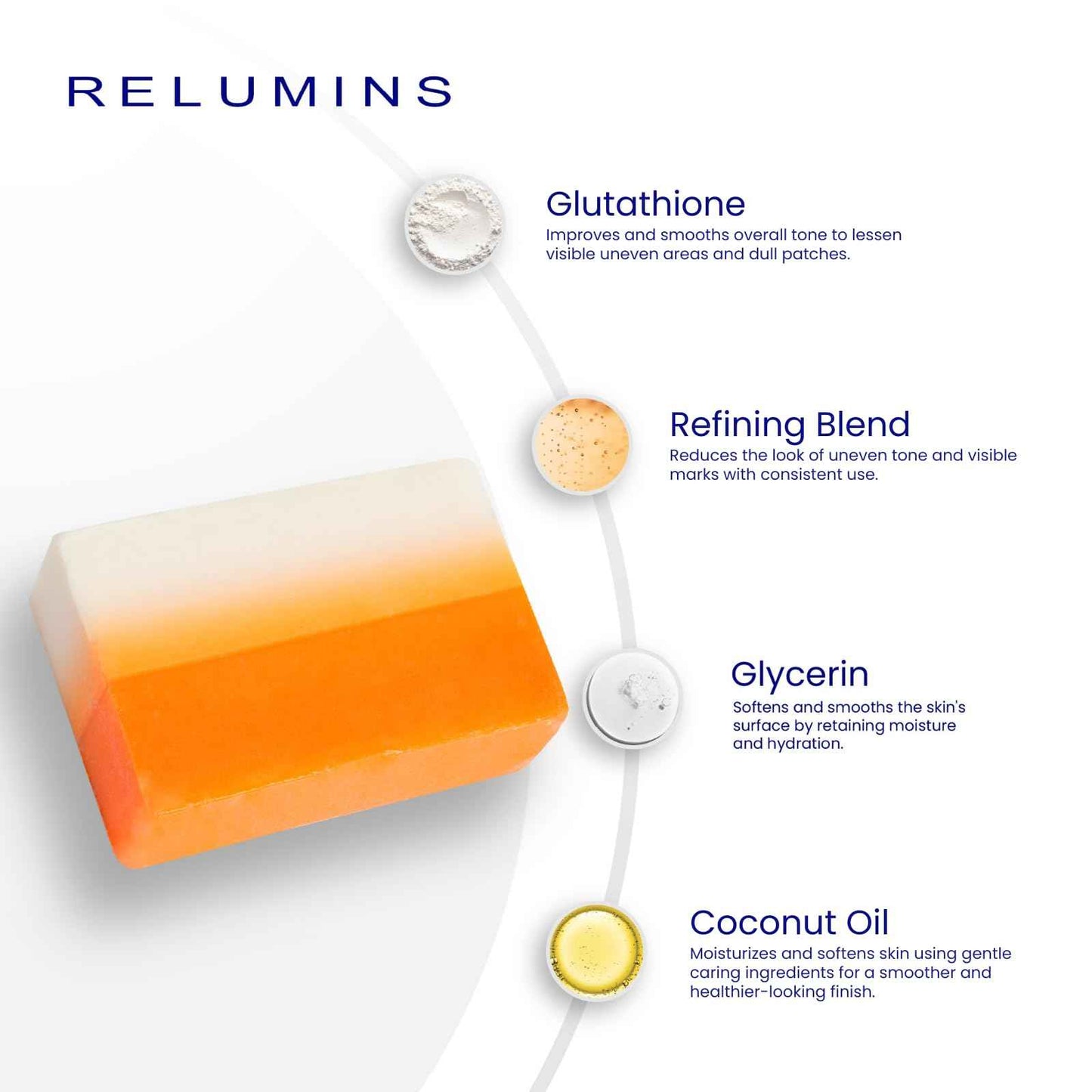 Relumins Glutathione Soap Bars – Holidays Deep Cleansing & Hydrating Soap for Smooth, Refreshed Skin – Gentle Exfoliating Formula for Face & Body – 5 x 150g Bars