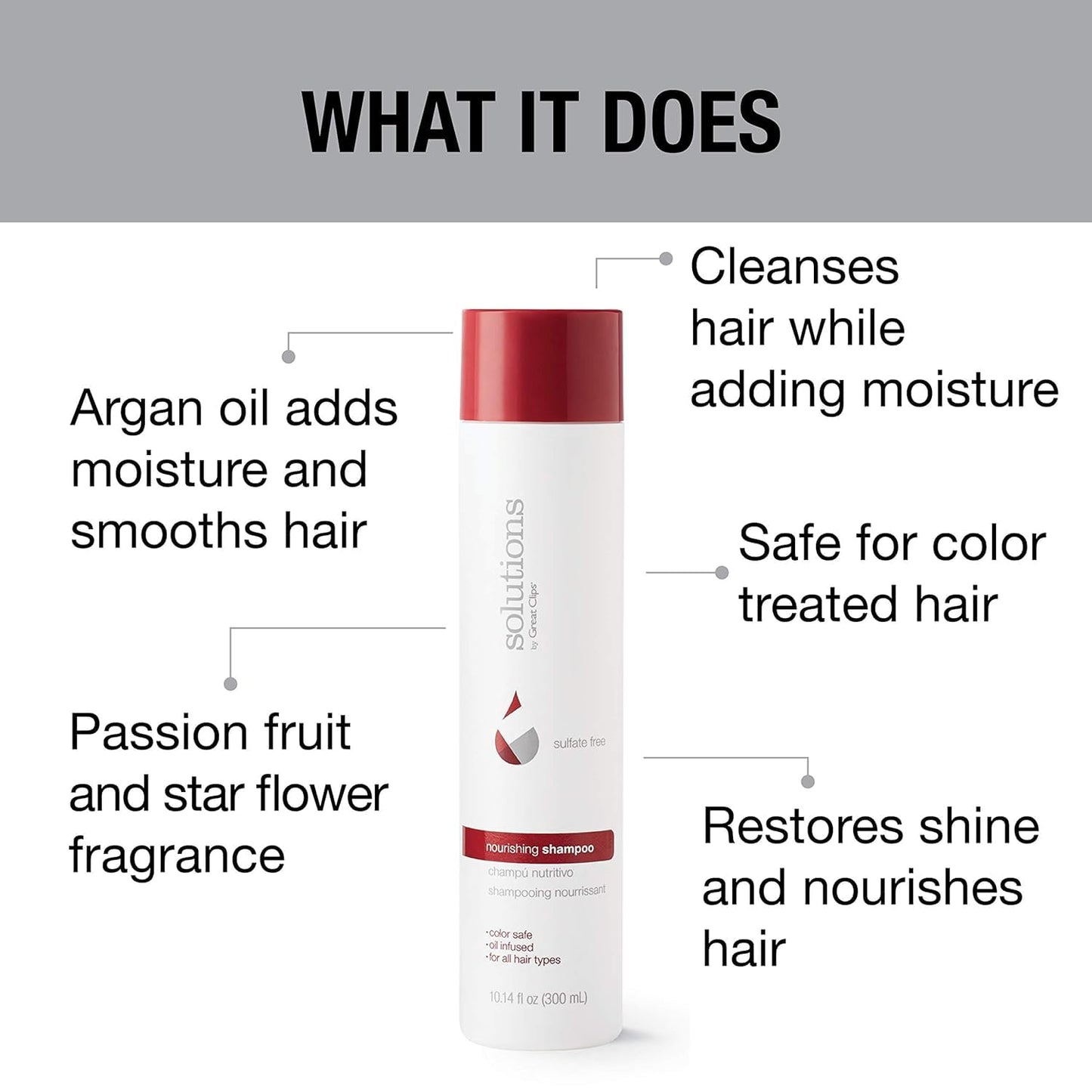 GREAT CLIPS Solutions Nourishing Shampoo 32 fl oz | Argan Oil | Sulfate and Paraben Free | Moisturizes and Restores Shine | Safe for Color-treated Hair