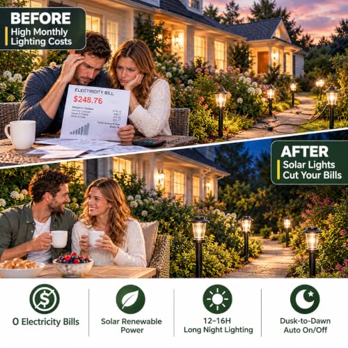 Pywut 8 Pack Solar Pathway Lights with Warm White Tungsten Filament, 3 Modes, Auto On/Off, IP65 Waterproof