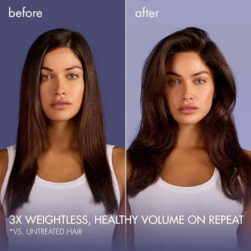 Nexxus Hy-Volume Cloud Foam Hair Foam for Lift and Volume For Flat & Limp Hair Hair Styling Foam Powered by Magnitube Volumizer Technology with Hyaluronic Acid 5.5 fl oz
