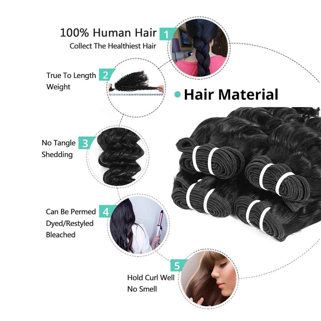 JTdebade Deep Wave Human Hair bundles 10 Inch 12A Grade Brazilian Hair 100% Virgin Weave Bundles Human Hair for Black Women (10'' 10'' 10'' 10'')
