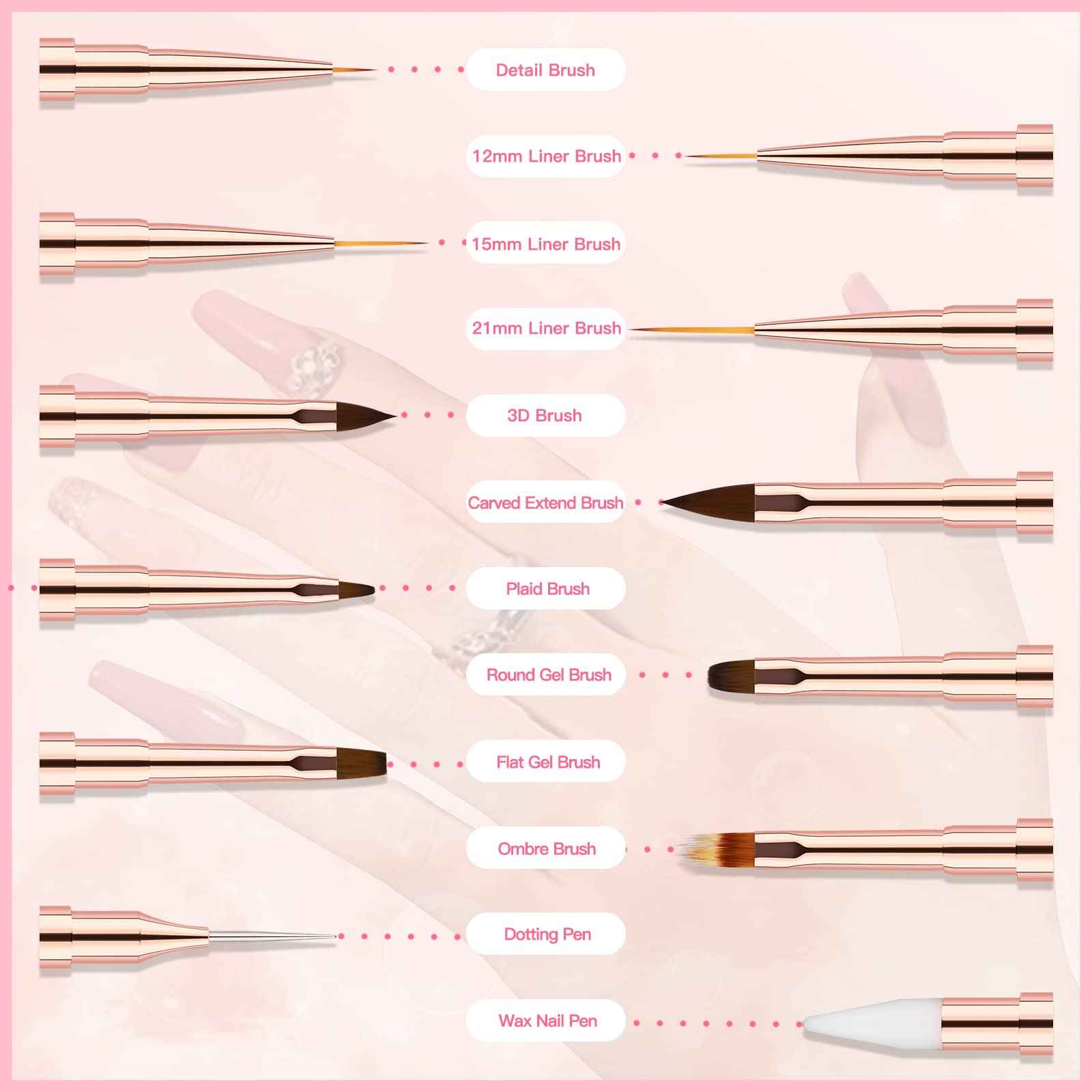 Nail Brushes for Nail Art, Eptbsdu 6PC Nail Art Brushes Double Ended Nail Art Design Dotting Pens, Striping Nail Brushes for Long Lines, Nail Drawing Pen for Salon at Home DIY Manicure