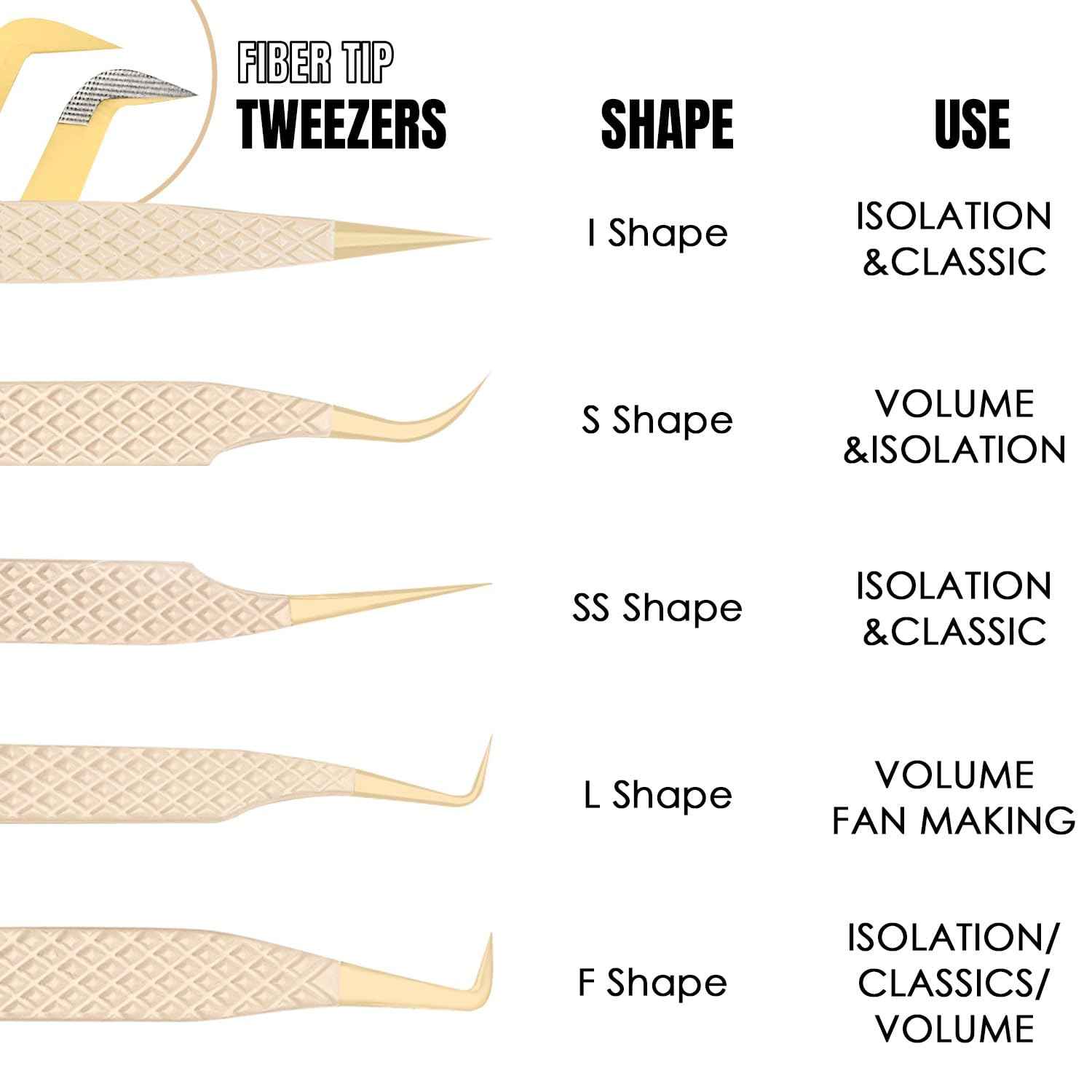 Beeutemaker Beige Fiber Tip Lash Tweezers for Eyelash Extensions – F Shape for Isolation, Professional Precision Tweezers for Lash Technicians