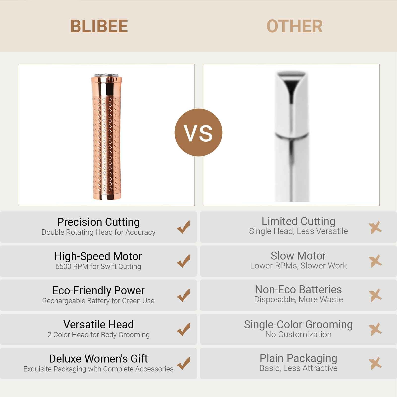 BLIBEE Facial Hair Removal for Women and Replacement Heads Bundles