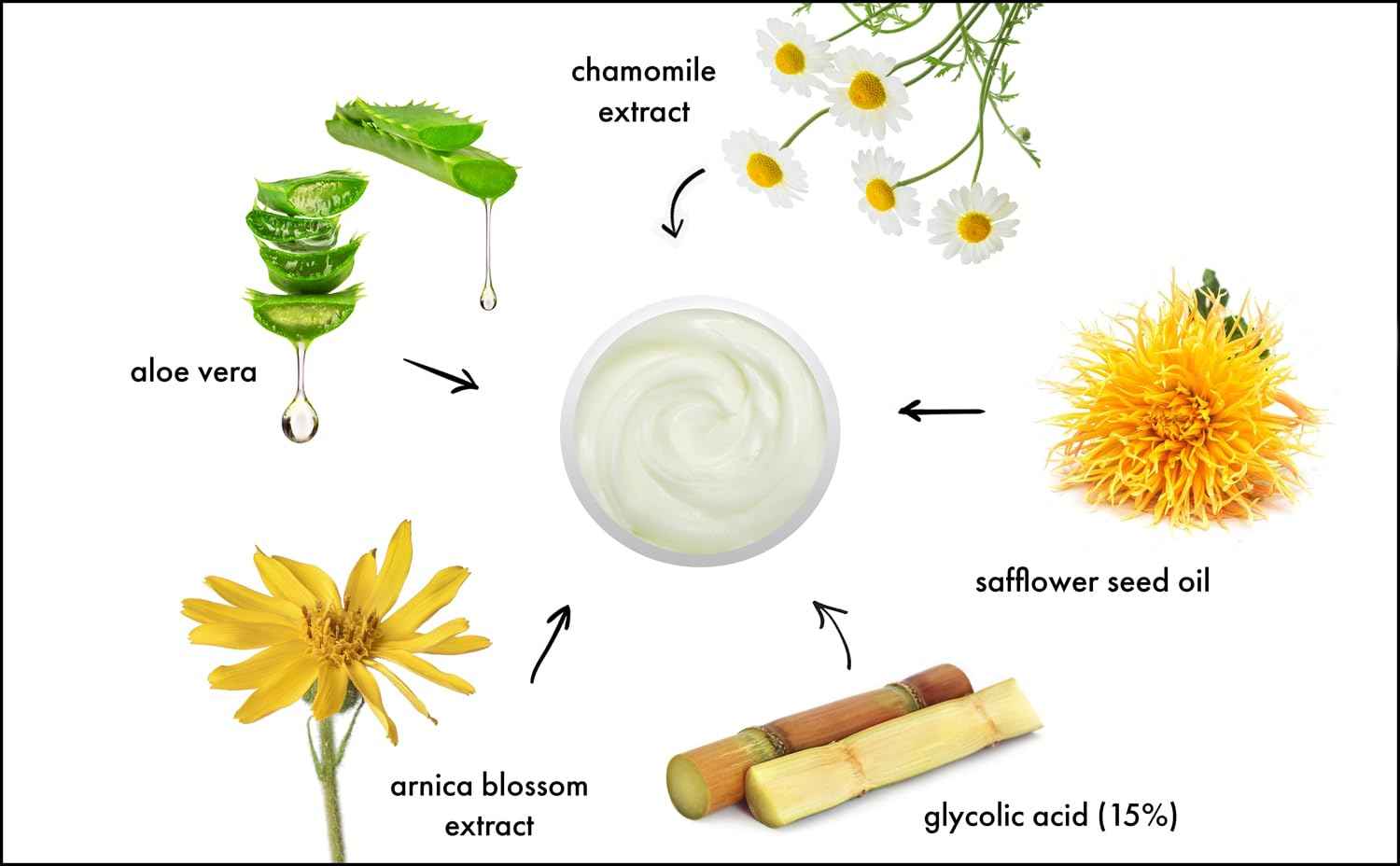 RAYA Glycolic Cream X-50 with AHA (G-329) | Exfoliating Facial Treatment for Non-Sensitive Skin Beginning to Show Signs of Aging | Helps Reduce Lines and Wrinkles | Made with Alpha Hydroxy Acids