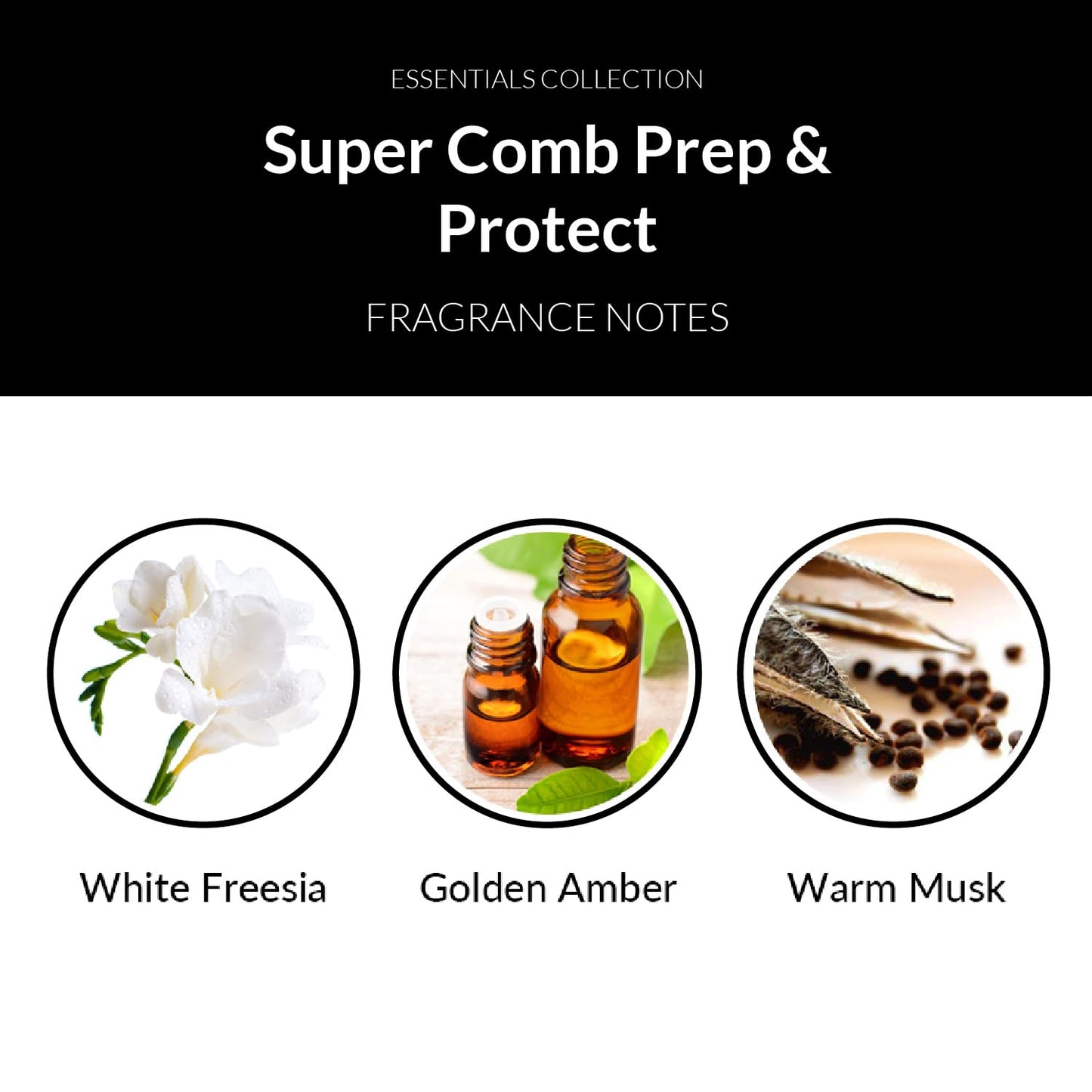 Number 4 Super Comb & Protect, Leave In Conditioner Spray, Heat Protectant for Hair, 6.7 oz