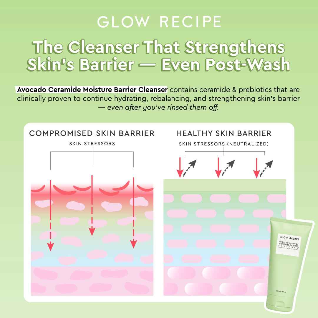 Glow Recipe Avocado Ceramide Facial Cleanser for Dry Skin - Hydrating Gel to Foaming Face Wash for Women & Men - Gentle Moisture Barrier Repair with Hyaluronic Acid & Colloidal Oatmeal, 150ml