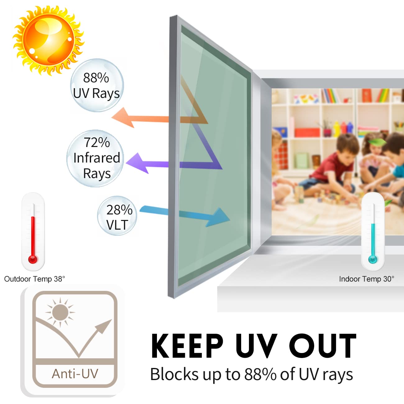 KESPEN Window Privacy Film One Way Daytime Privacy Static Cling Sun Blocking Anti UV Reflective Window Tint for Home and Office, Green-Silver, 17.5 Inch X 6.5 Feet