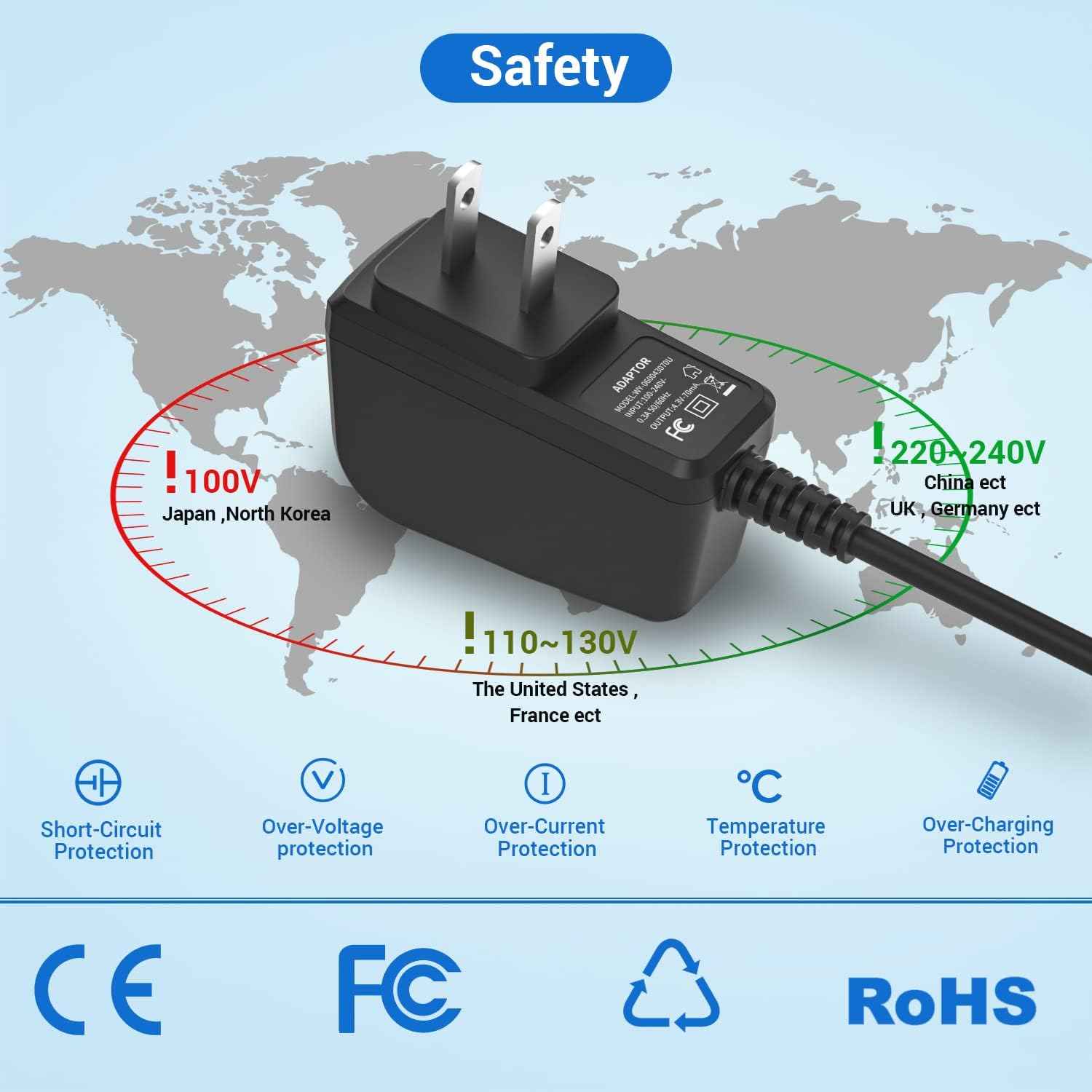 CGGXJP 4.3V Charger Compatible with Philips Norelco One Blade Old Model A00390 QP2520 MG3740 QP2521 QP2522 QP2515 MG5700 MG3720 Electric Shaver Replacement Power Cord