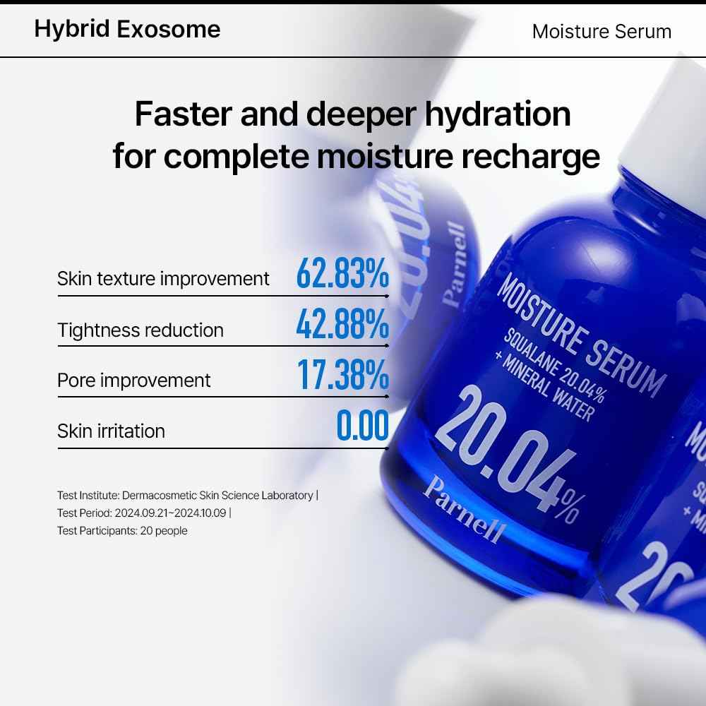Parnell Squalane 20.04% Serum, Deep Hydrating Face Moisturizer, Mineral Water Barrier Serum for Dry & Sensitive Skin (1.01 fl.oz)