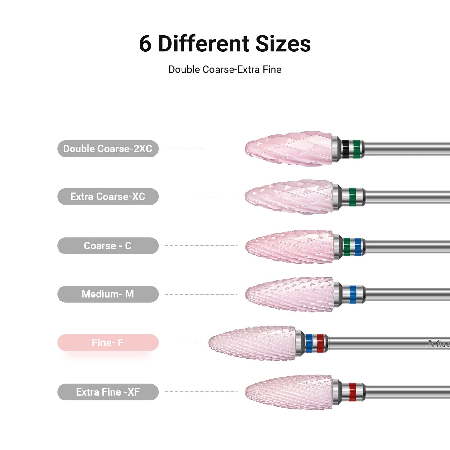 MelodySusie Ceramic Nail Drill Bit, 3/32'' (2.35mm) Professional Acrylic Nail File Flame Drill Bit for Manicure Pedicure Cuticle Gel Nail Polishing, Beginners Bits, Pink, Series Bit-S, Fine