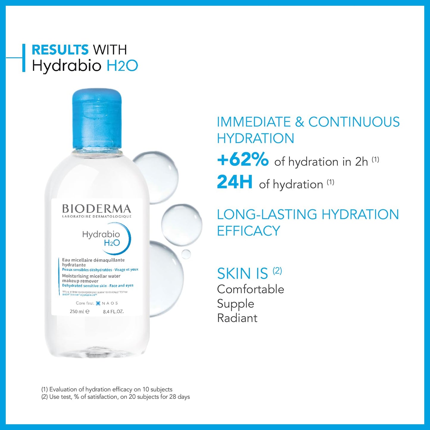 Bioderma - Hydrabio H2O - Micellar Water - Cleansing and Make-Up Removing - for Dehydrated Sensitive Skin , 8.45 Fl Oz (Pack of 1)