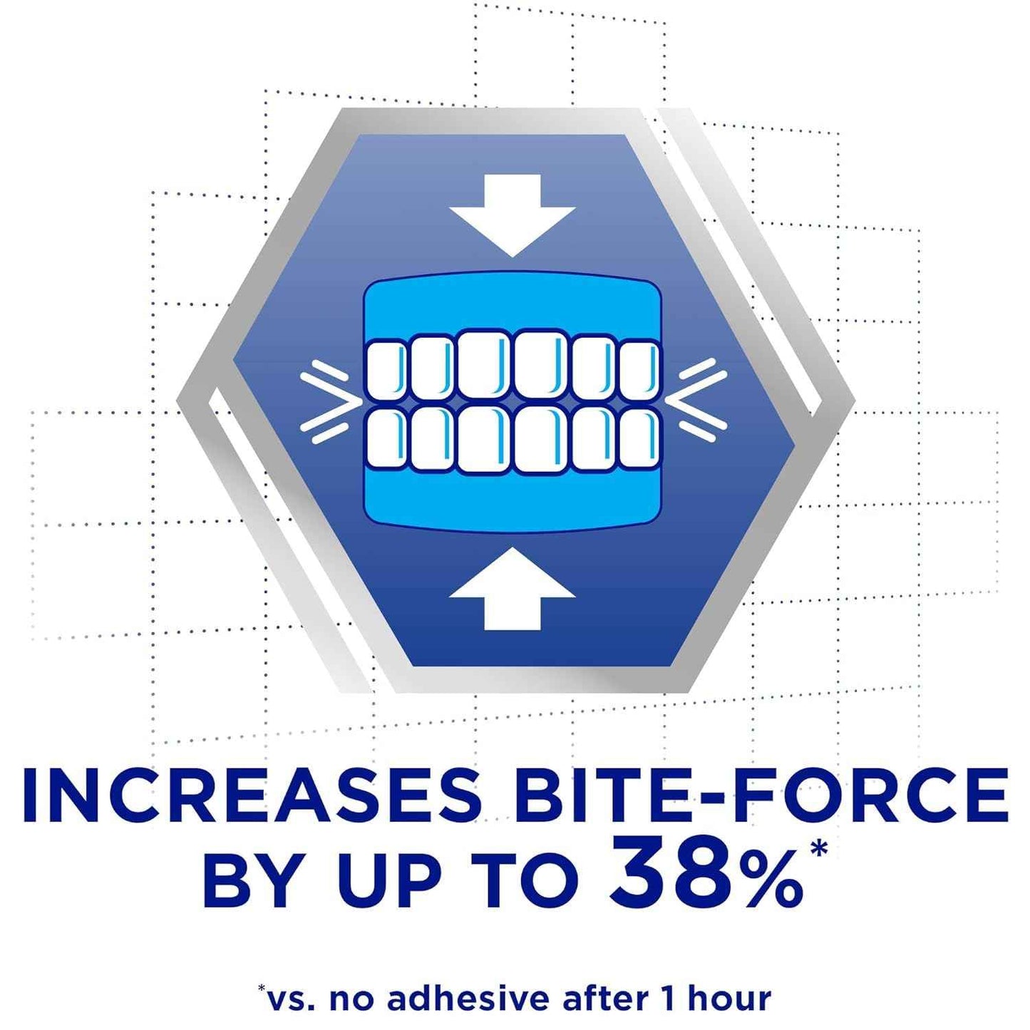 POLIGRIP Strong Hold Denture Adhesive Cream, 2 Pack