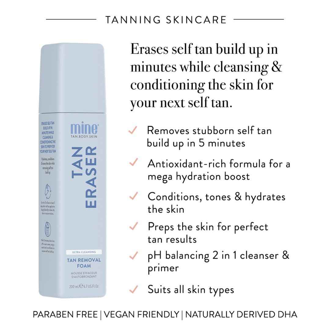 Minetan Self Tan Eraser Foam | Tanning Removal Foam | Prep & Prime the Skin | an Even, Smooth, Clean Finish, 5 Minute Application, Fake Spray Tan Remover Mousse, Face & Body, Vegan | 6.7 Fl Oz