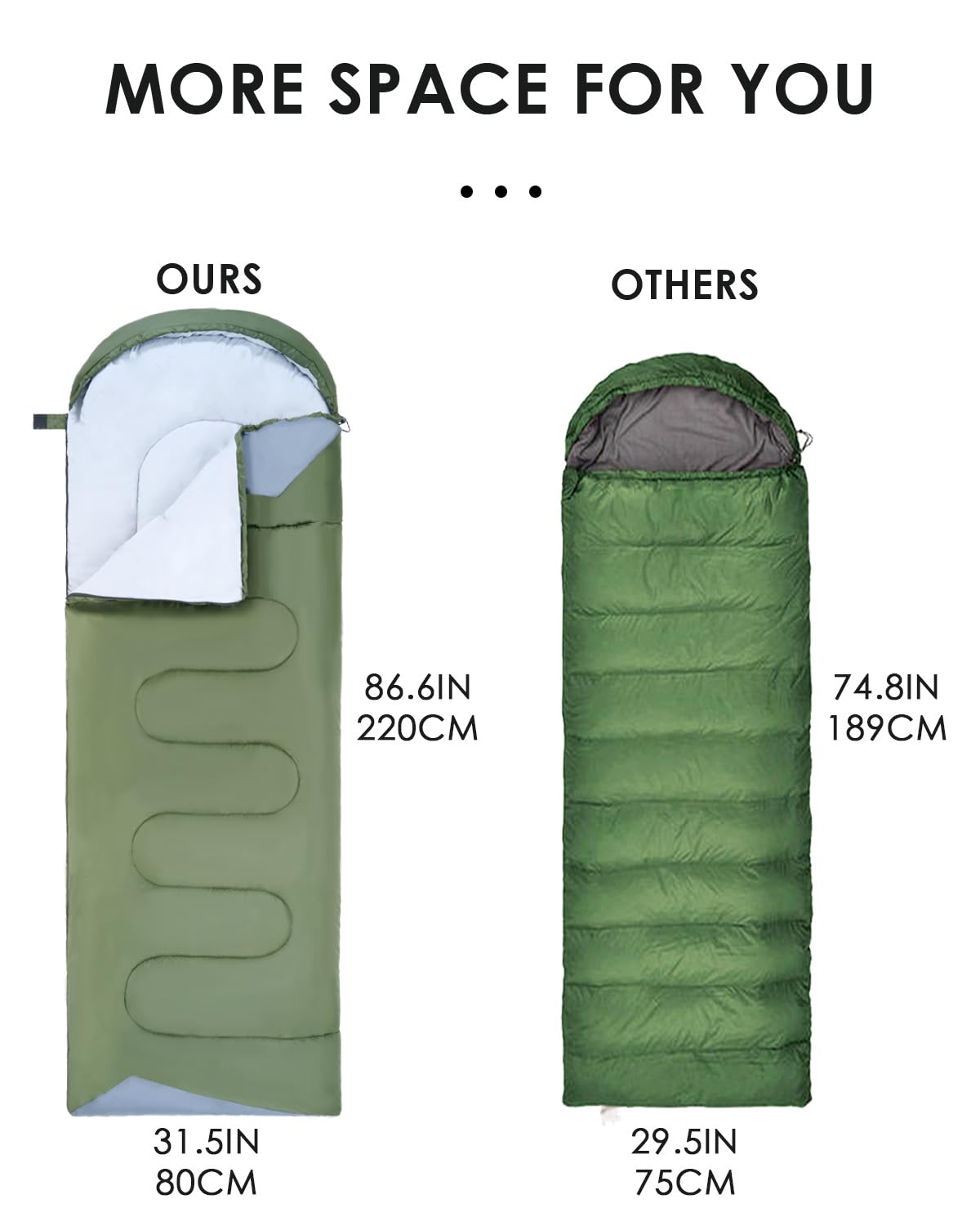 Sleeping Bags for Adults Backpacking Lightweight Waterproof- Cold Weather Sleeping Bag for Girls Boys Mens for Warm Camping Hiking Outdoor Travel Hunting with Compression Bags（GREEN）