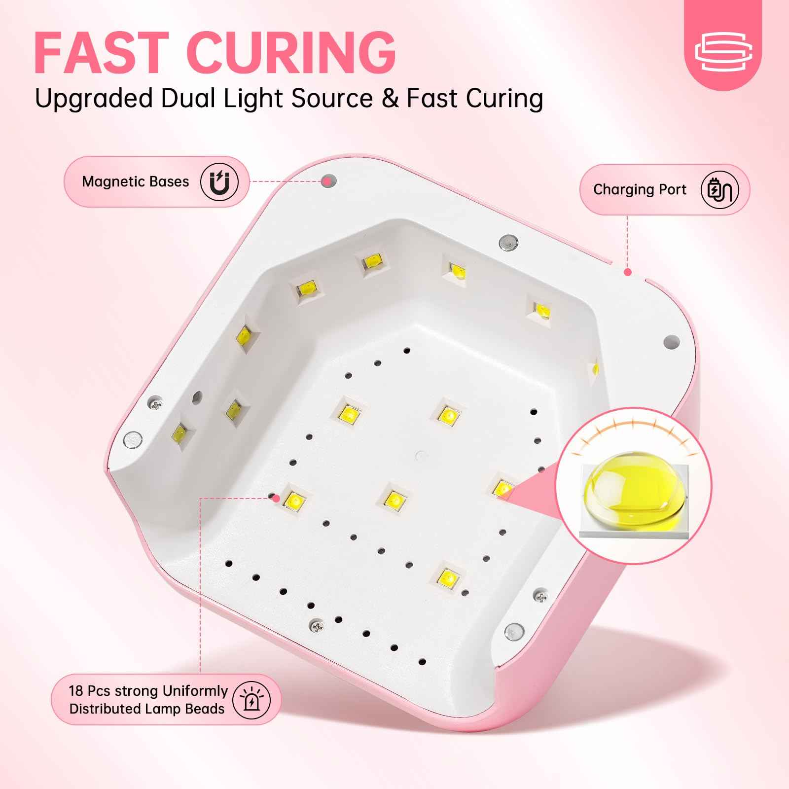 UV Nail Lamp, CHRISTINE SHELLY UV Light for Gel Nails, 48W Plug-in Mini Nail Lamp Nail Dryer with Touch Control Auto Sensor and 3 Timer Settings Nail Light Curing Lamp, Home Salon Nail Art Tools,Pink