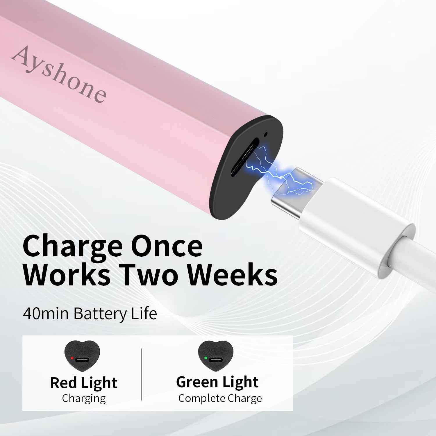 Ayshone Handheld UV Light for Gel Nails,Cordless UV LED Nail Lamp for Curing Gel Polish,Rechargeable 8X-Faster USB Nail Dryer for Fast Curing (Pink)