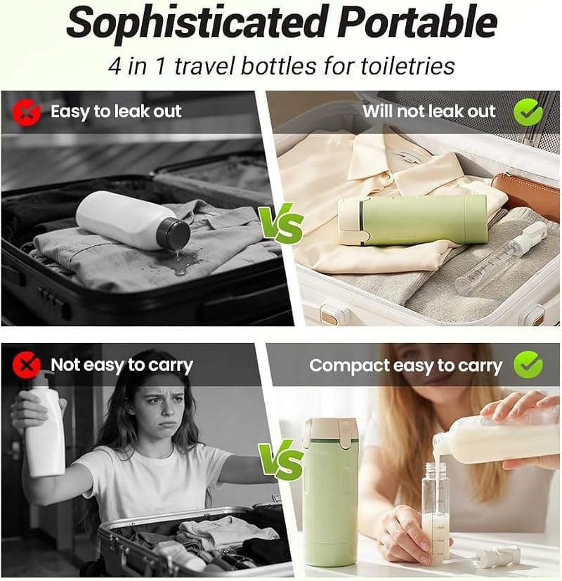 4-in-1 Travel Dispenser Bottle, 30ml Leak-Proof Toiletries