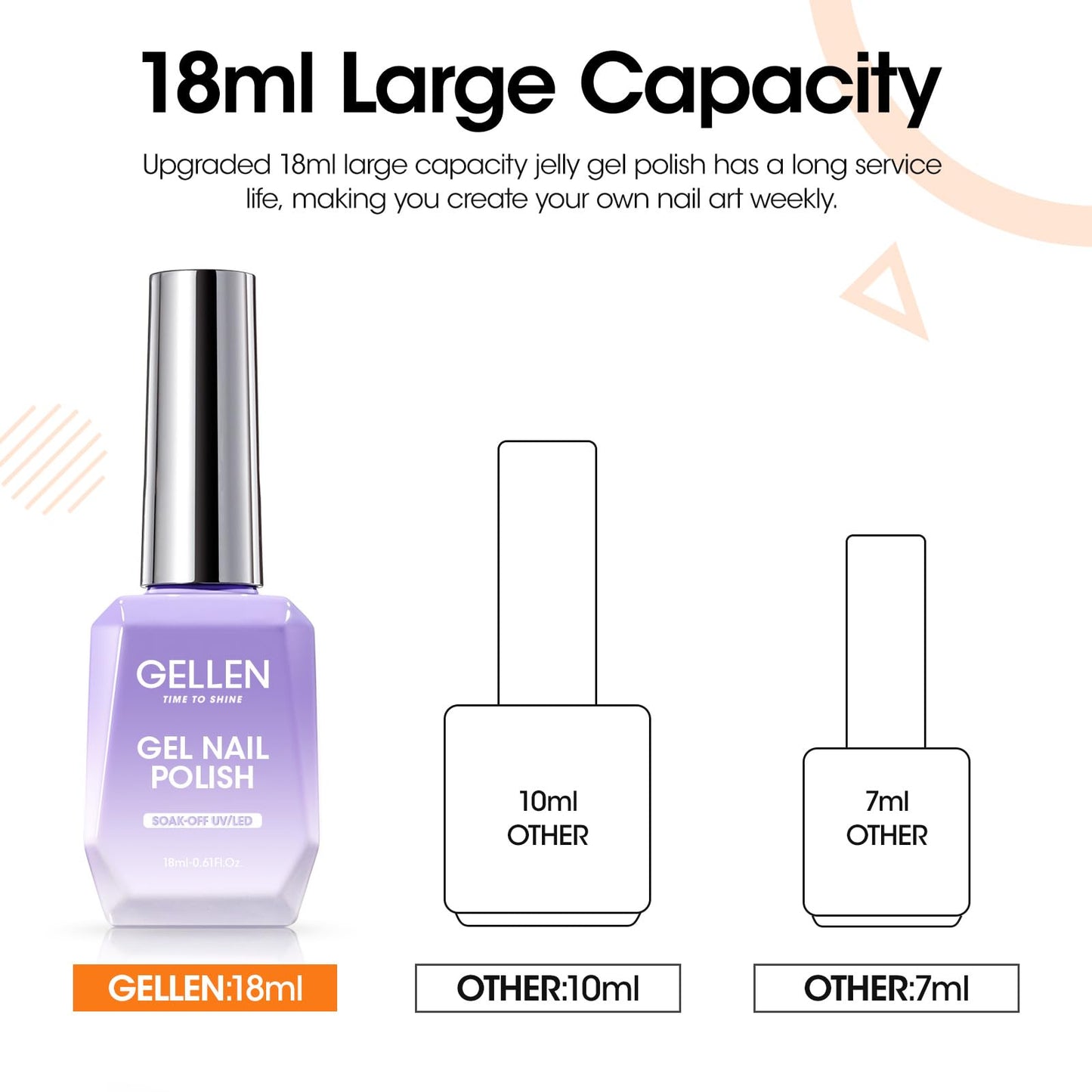 Gellen Gel Nail Polish, 18ml Orange Gel Polish Spring Summer Bright Orange Nail Polish Gel Soak Off UV LED Gel Nail Art DIY Gel Nail Manicure for Girls Women Holiday Gifts