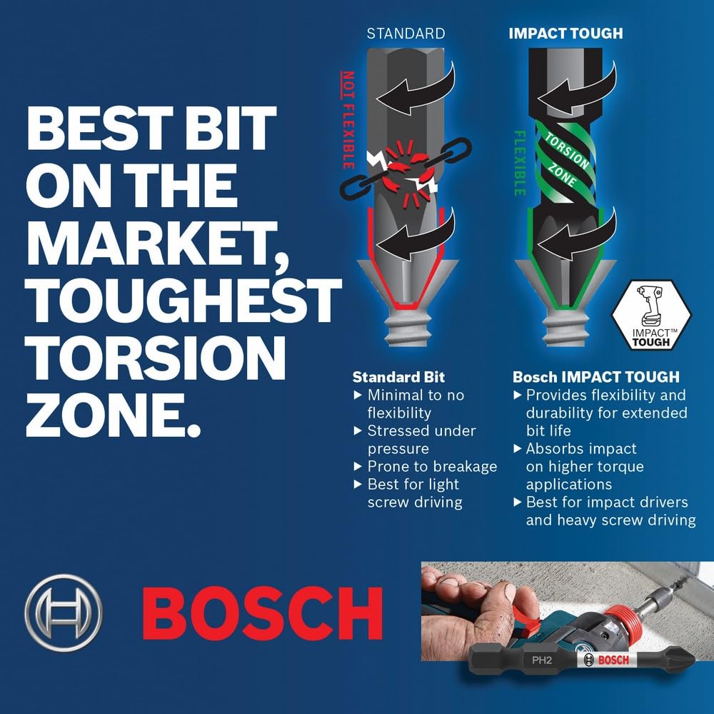 BOSCH SDMS32 32-Piece Assorted Impact Tough Screwdriving Custom Case System Set for Screwdriving Applications