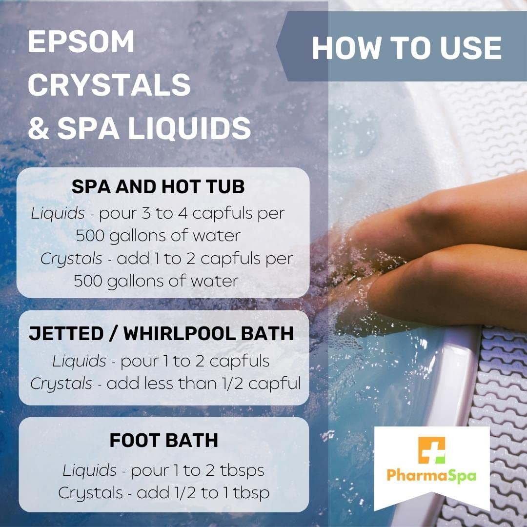 PharmaSpa Original: Spa and Bath Liquid with All-Natural Extracts - 237 ml/8 fl oz – Hot Tub Aromatherapy Liquid – Gluten Free, Parabens Free, Cruelty Free (ENERGY)